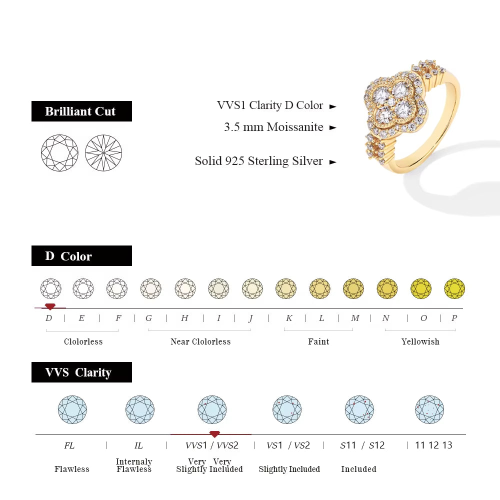 ANILLO DE MOISSANITA DE 18 QUILATES DE ALTA CALIDAD PARA MUJER