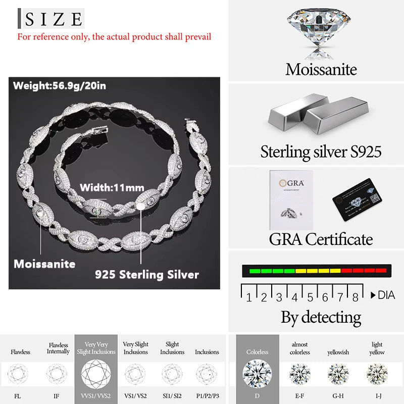 Trendy Real 925 Silver Infinity Cross Evil Eye Cuban Link Chain Iced Out Moissanite Hip Hop Party Jewelry Necklace for Women Men