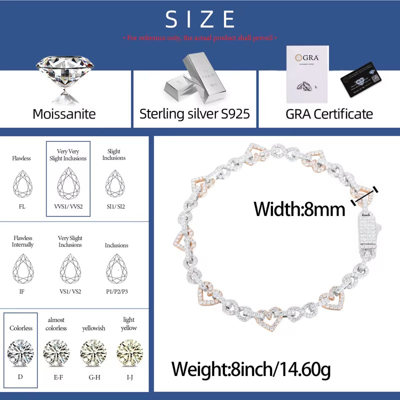 high quality Moissanite  Infinity Heart Bracelet